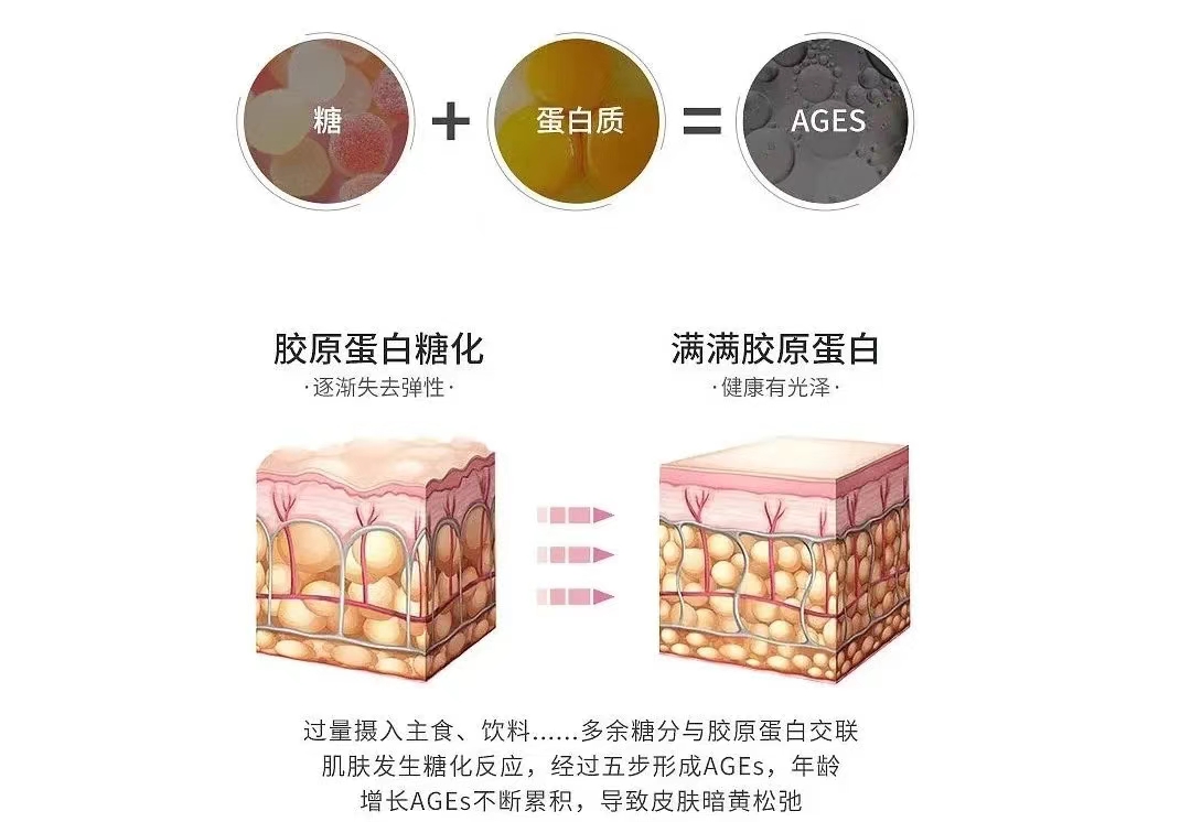一个幼馒头能让你少长痘，是怎么做到的？